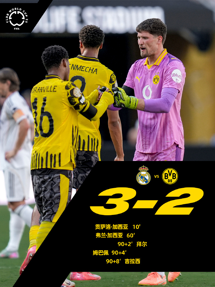 九游体育APP下载关于多特蒙德迎欧篮联关键赛，赛后复出首秀，赛场秩序良好，球队文化再被提及的信息